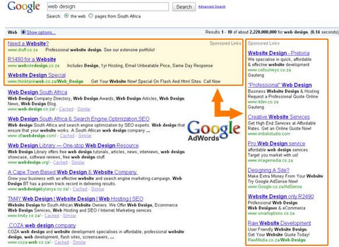 Set Up of Search Engine Marketing w. Google AdWords
